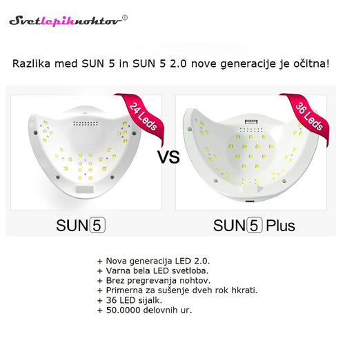 UVA/LED HYBRID lamp SUN 5 PLUS, 48 W, for curing all gels